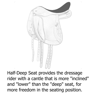 Half-Deep Seat