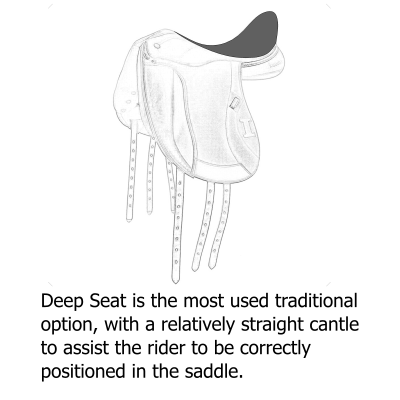 Deep Seat