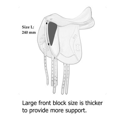 Large Front Block