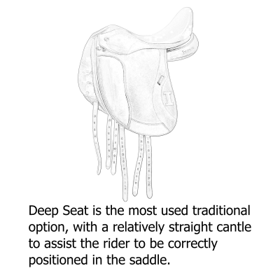Deep Seat