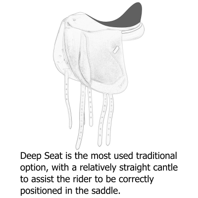 Deep Seat